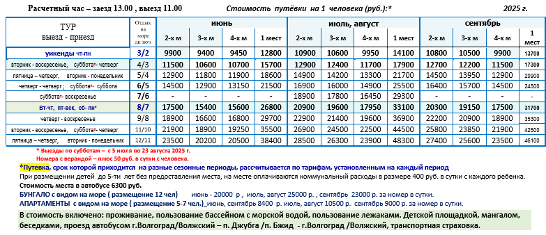 База отдыха «Парк Инал» цены