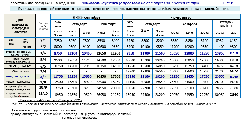 База отдыха «Ручеек» цены