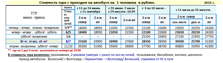 База отдыха «Русалочка» цены