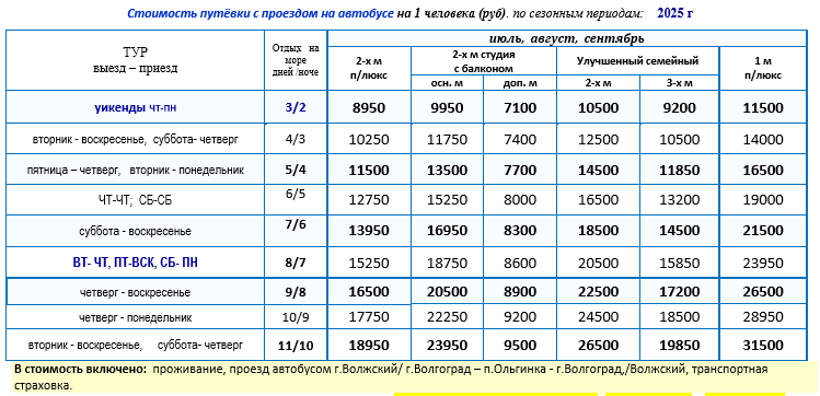 Гостевой дом «Агат» цены