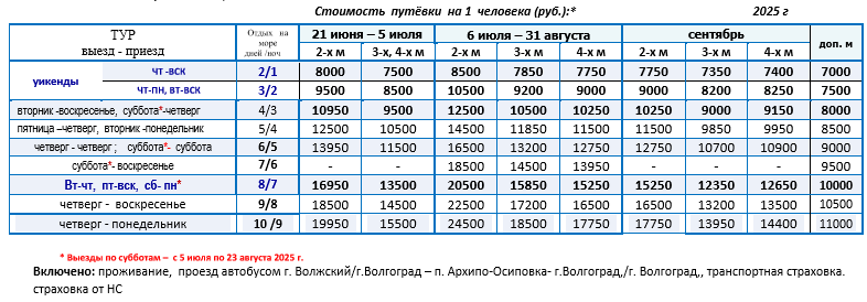 Гостевой дом 
