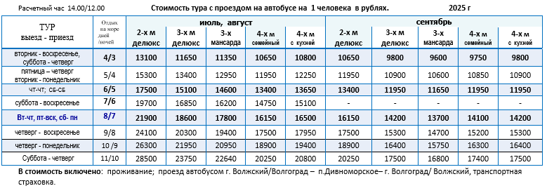 Гостевой дом «Прибрежный»  цены