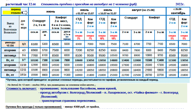 Гостиничный комплекс «Чайка» цены