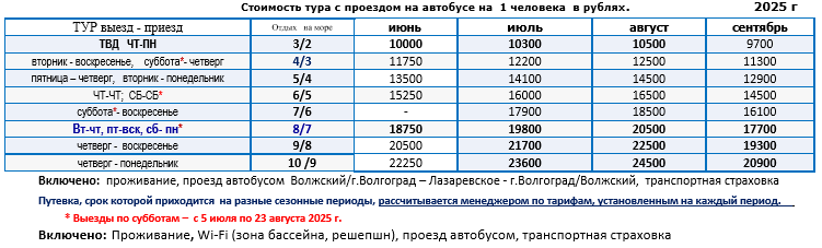 Гостевой дом 