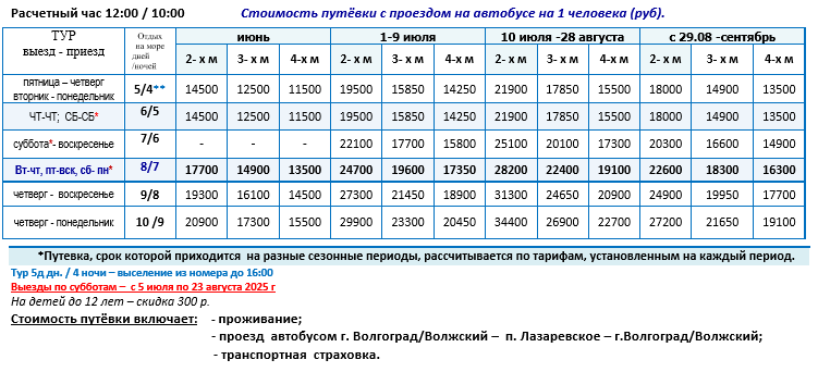 Гостевой дом «Бригантина»  цены