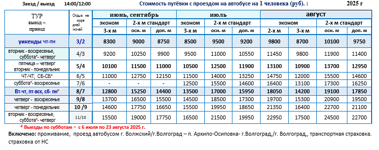 Гостевой дом 