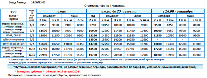 Гостевой дом «На Крымской» цены