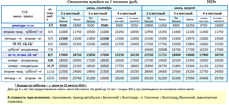Частный коттедж 