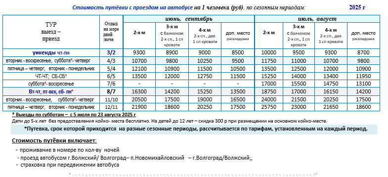 Гостевой дом «У Татьяны» цены