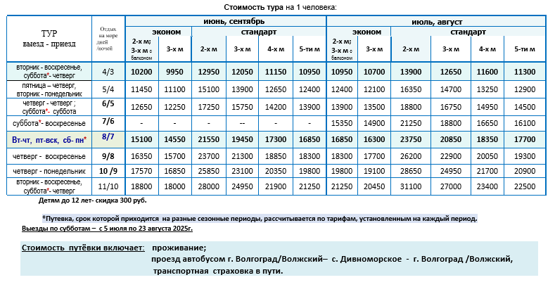 Гостевой дом «Алеко»  цены