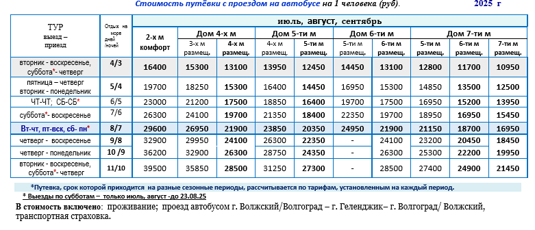 Гостевой дом «Евгения»  цены