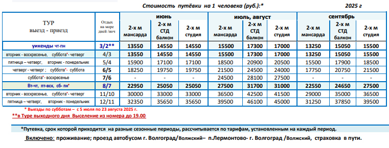  отель «Лайтхаус» цены