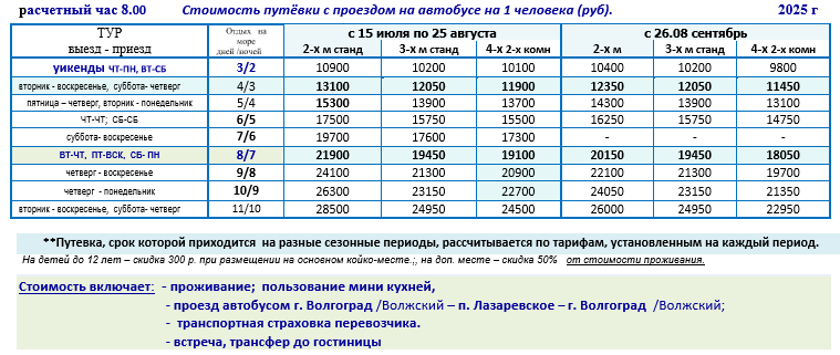 Гостиница «Чайка-филиал» — частный корпус цены