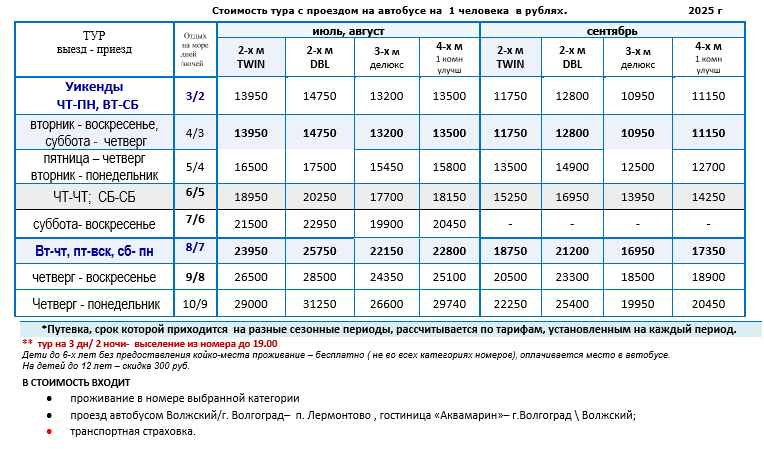 «Эллас Пэлас» отель  цены