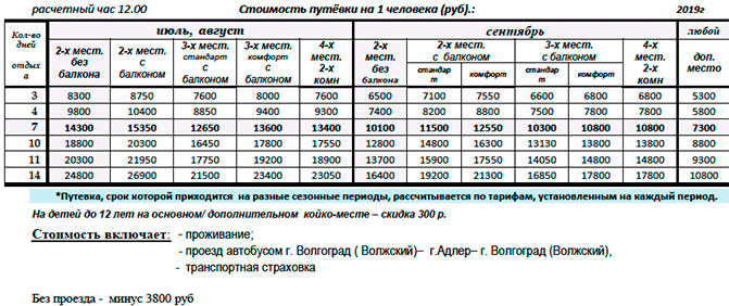 Гостиница «Эллас» цены