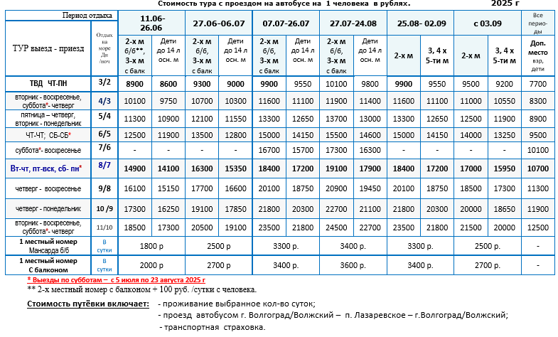Гостиница «Эстель»  цены