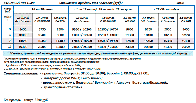 Гостиница «Малекон» цены