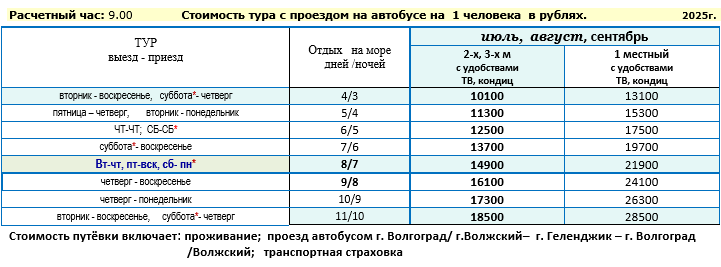Гостиница «На Кубанской» цены