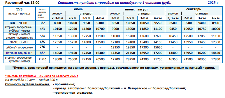 Гостевой дом «Ношен» цены