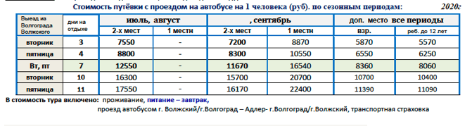Гостиница «Нагорная» цены