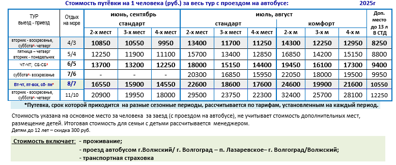 Гостиница «Пальмира» цены