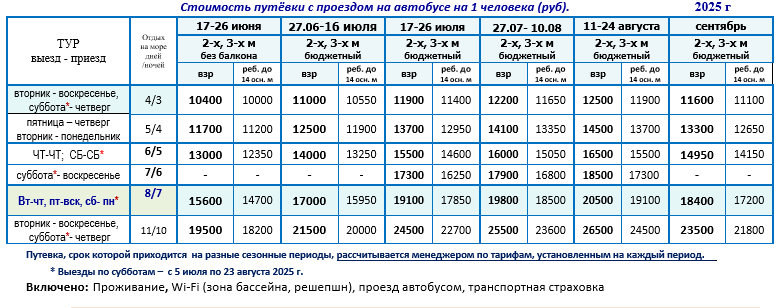 Гостиница «Вилла Надежда» цены