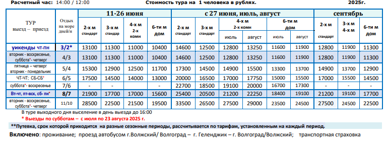 гостевой дом «Турист» цены