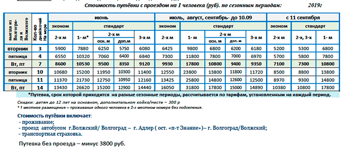 Гостиница «Светлана»  цены