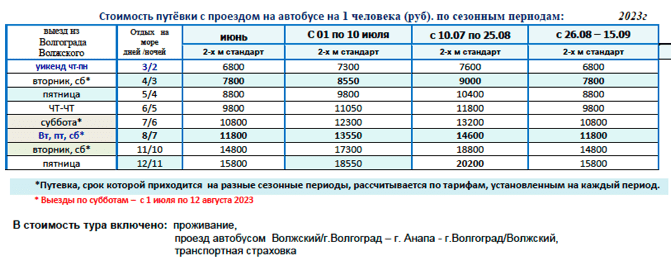 Гостиница «Валентина» цены