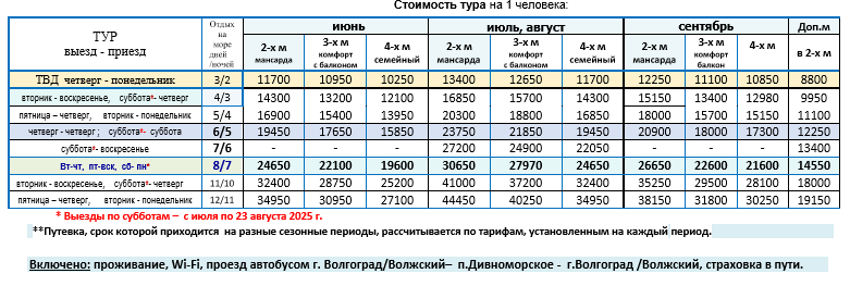 Гостевой дом «Манолис» цены