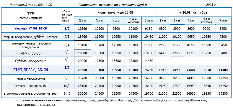 Гостевой дом «Уют Джубга» цены