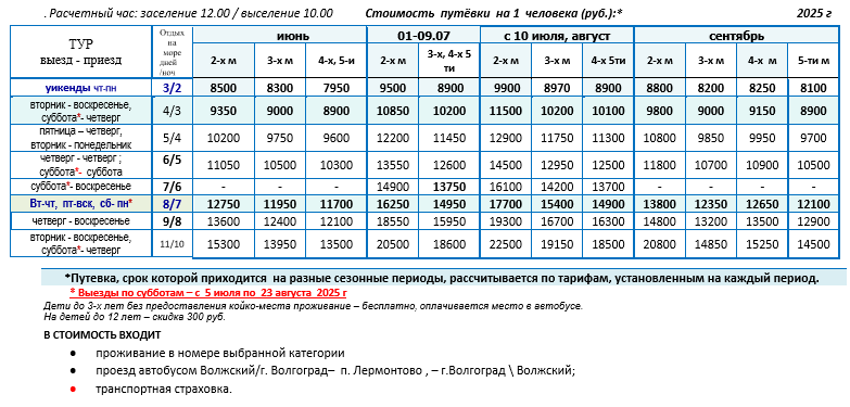 Отель Пушкин цены