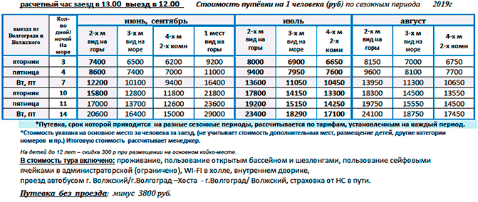 Отель «Золотая пальма» цены