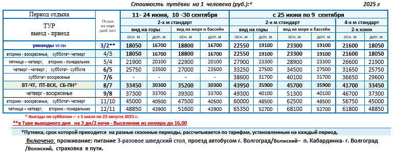 Пансионат «ВИКТОРИЯ» цены