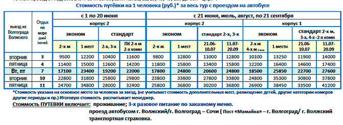Пансионат «Эдем» цены