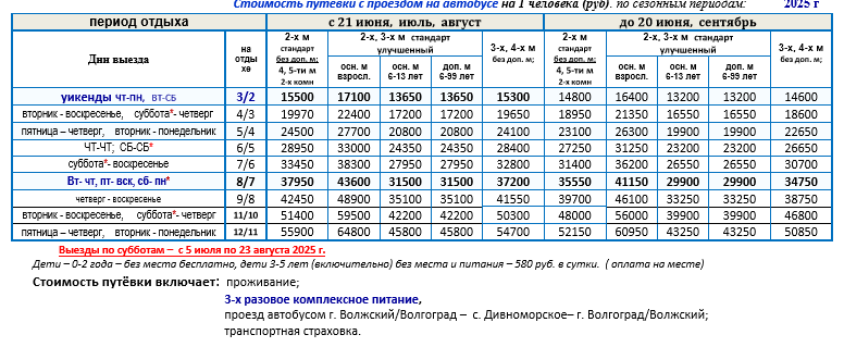 Пансионат «Энергетик» цены