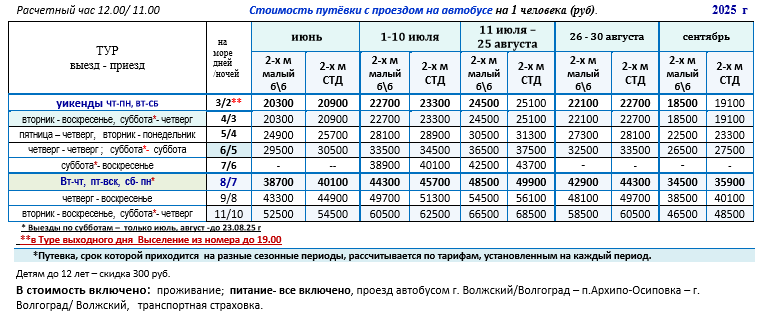 Пансионат «Тешебс» цены