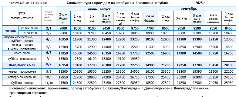 Отель «Парфенон» цены