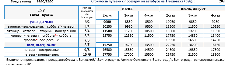 Гостевой дом 
