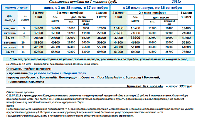 Санаторий «Металлург» цены