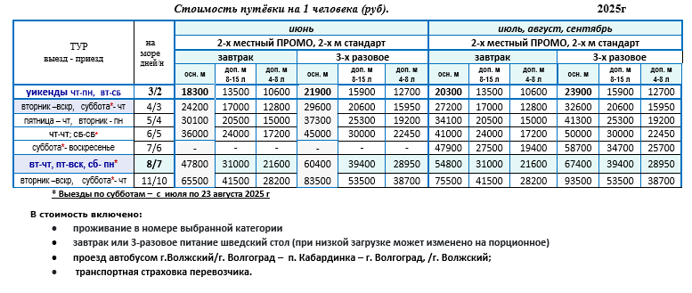 Семейный комплекс «Кабардинка СК» цены