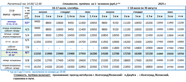 Гостевой дом «Сказочный мир»  цены