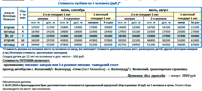 СОГК «Парус» цены