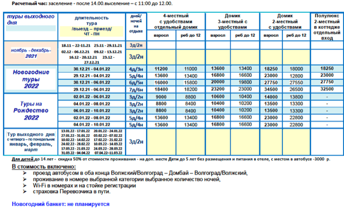 ТЦ «СЕЛЕНА» цены
