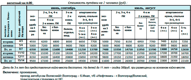 Туристическая база «Нефтяник» цены