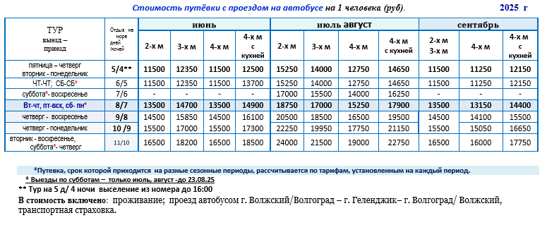 Гостевой дом «Виноградная аллея»  цены